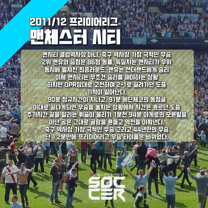 공은 둥글다! 역대급 반전우승! | 인스티즈