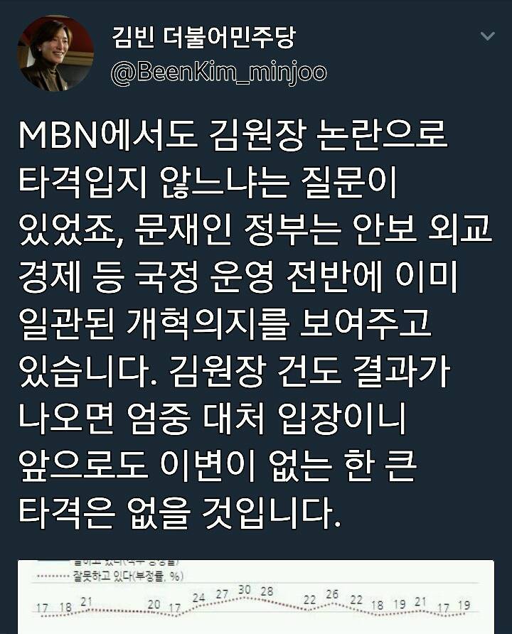 김빈님 트윗MBN에서도 김원장 논란으로 타격입지 않느냐는 질문이 있었죠 | 인스티즈