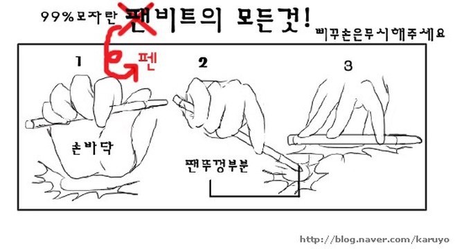 어릴 때 유행하던 손기술(?) 중에 해본것은?? | 인스티즈
