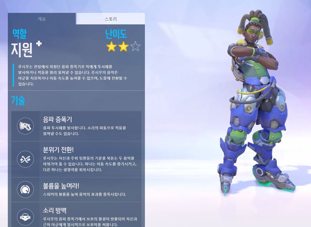 오버워치 할때 만나면 스트레스 받는 4명 | 인스티즈