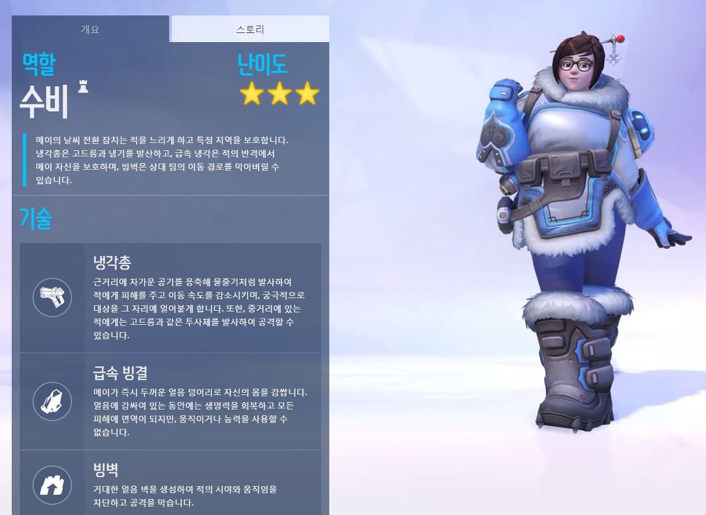 오버워치 할때 만나면 스트레스 받는 4명 | 인스티즈