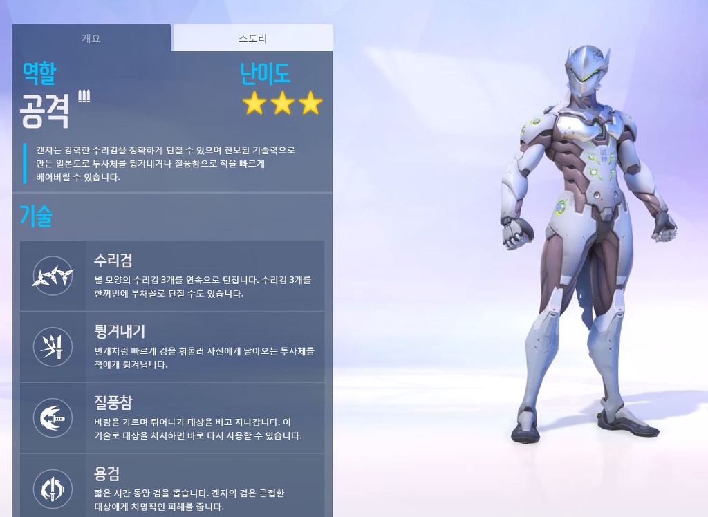 오버워치 할때 만나면 스트레스 받는 4명 | 인스티즈