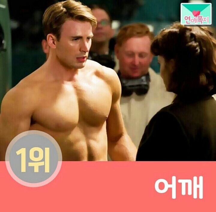 여자가 섹시함을 느낀 남자 신체부위 Best9 | 인스티즈