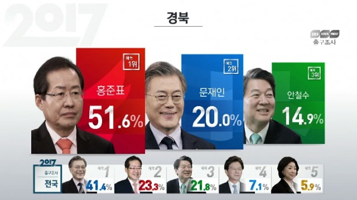 대구 경북 | 인스티즈