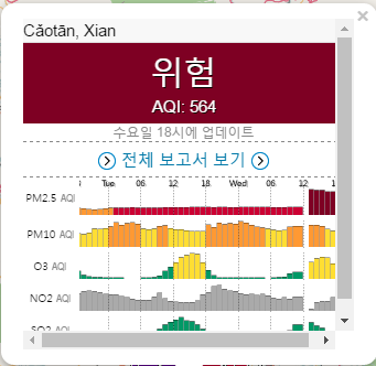 수준이 다른 중국의 미세먼지상황 | 인스티즈