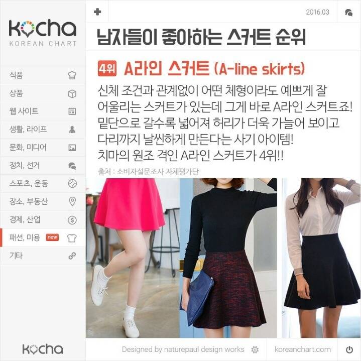 남자들이 좋아하는 여자 치마 Best 8 | 인스티즈