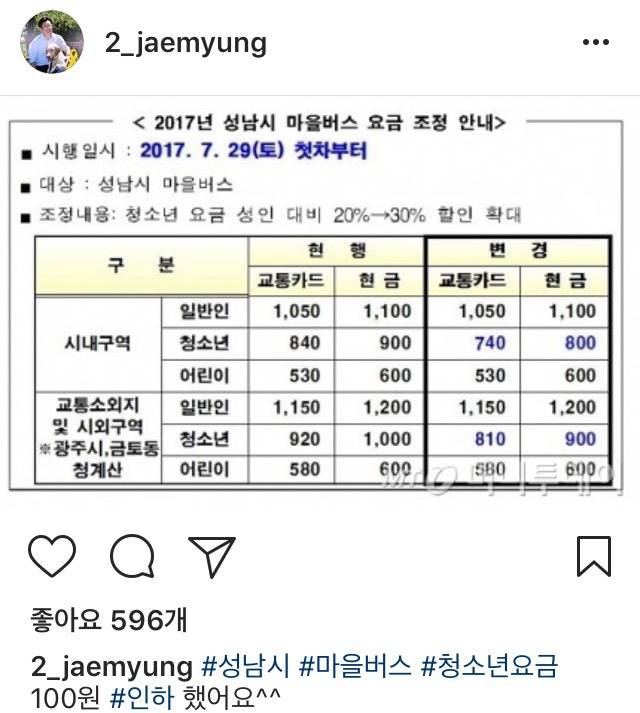 이재명 시장 인스타 | 인스티즈