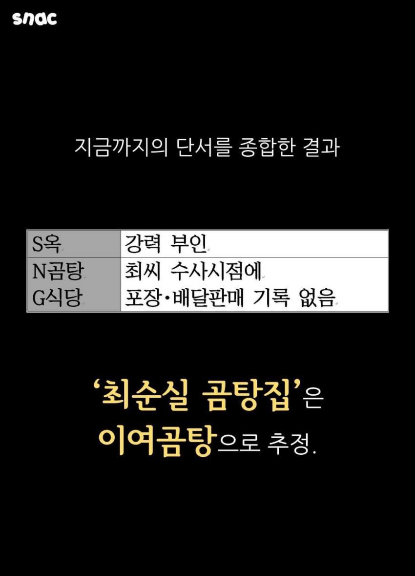 조선일보 곰탕집 리뷰 미들ㅋㅋㅋㅋㅋㅋㅋㅋㅋ | 인스티즈