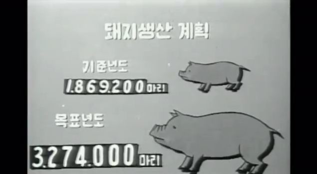 [추천다큐] 프레이저 보고서 - 박정희가 경제를 발전시켰다고? | 인스티즈