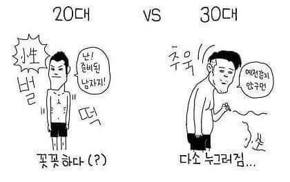 20대 vs 30대 차이 | 인스티즈