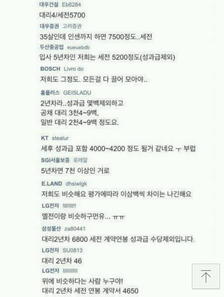 현직자들이 말하는 대기업 연봉.jpg | 인스티즈