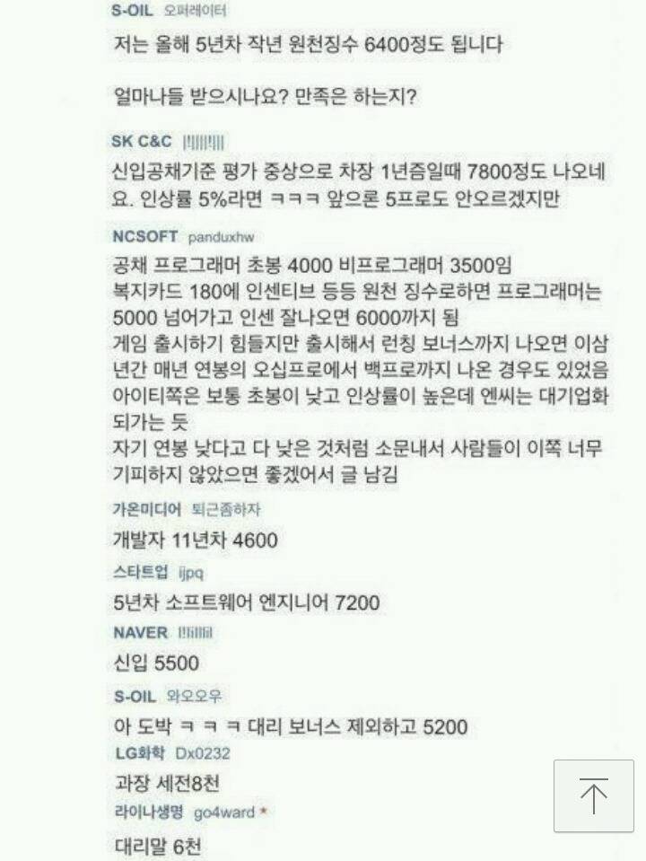 현직자들이 말하는 대기업 연봉.jpg | 인스티즈