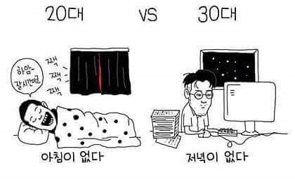 20대 vs 30대 차이 | 인스티즈
