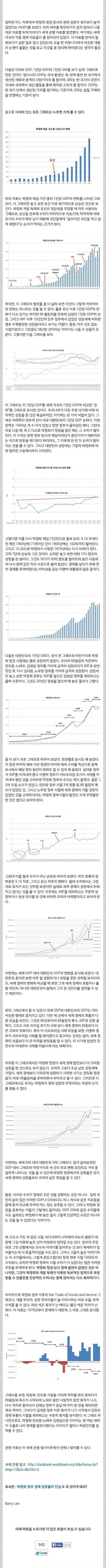 경제를 살렸다는 박정희빠 100％ 반박불가 | 인스티즈