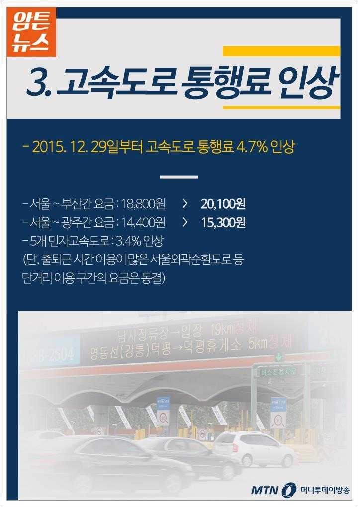 2016년부터 바뀌는 자동차 제도 및 교통법규 | 인스티즈