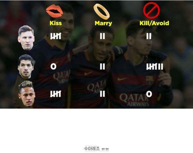 지나가는 여성들에게 MSN에 대해 물어봤습니다 | 인스티즈