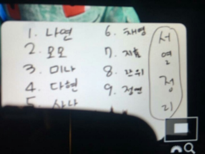 호구 나연이가 생각하는 트와이스 서열 | 인스티즈