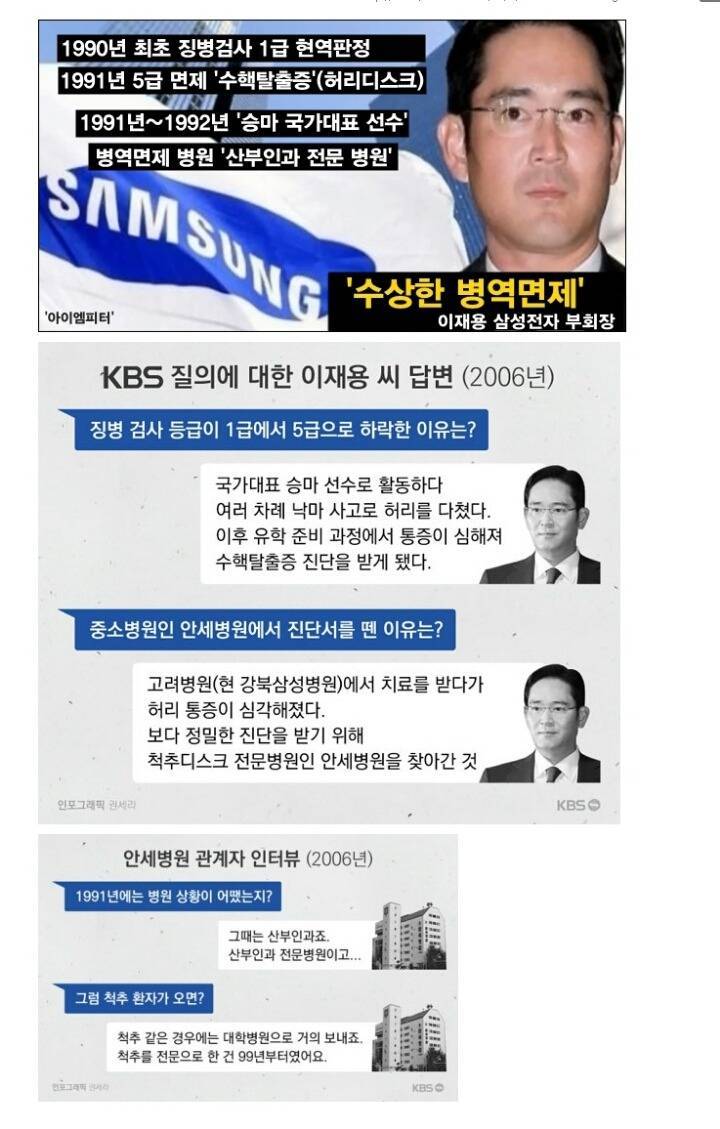 이재용의 수상한 병역면제.jpg | 인스티즈