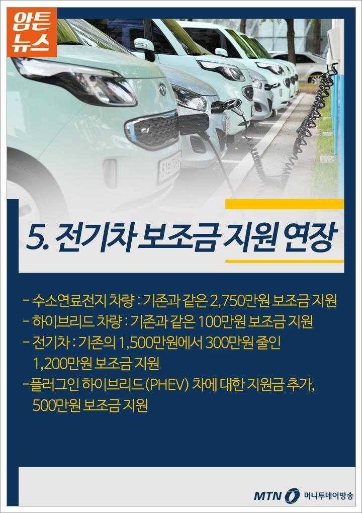 2016년부터 바뀌는 자동차 제도 및 교통법규 | 인스티즈