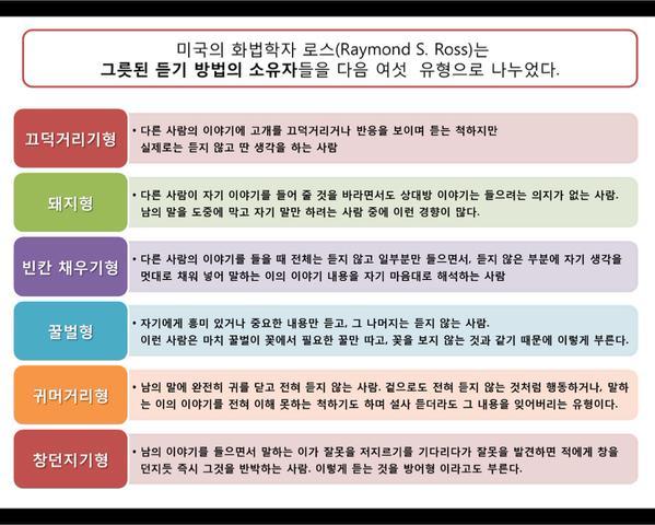 대화할때 빡치는 유형 | 인스티즈