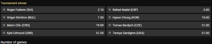 호주 오픈 8강 배당 | 인스티즈