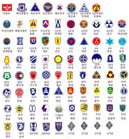 여러분들이 나온 사단은? | 인스티즈