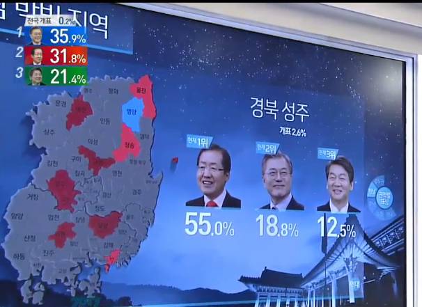 학습 능력에 의문 | 인스티즈