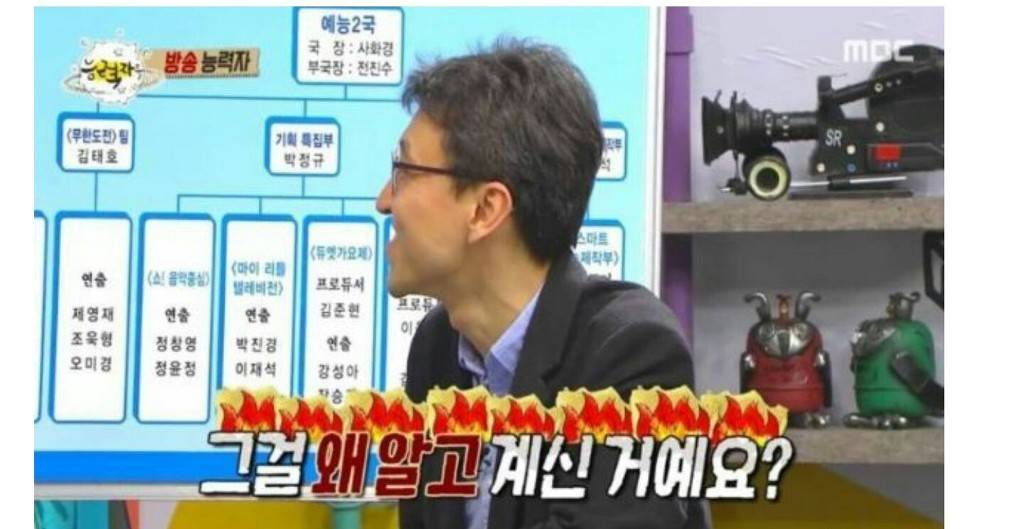 MBC 예능국에서 무한도전의 위치.JPG | 인스티즈