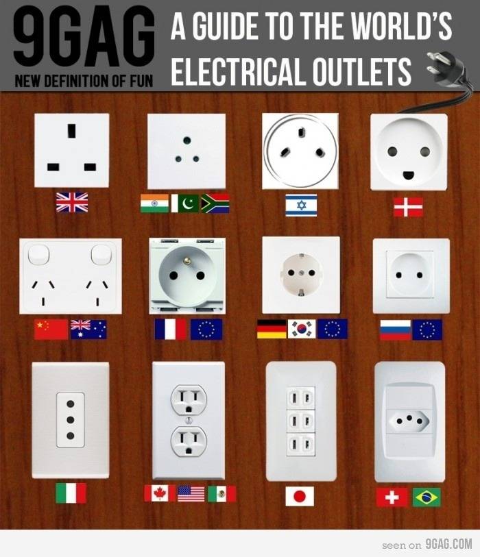 국가별 전기코드.JPG | 인스티즈