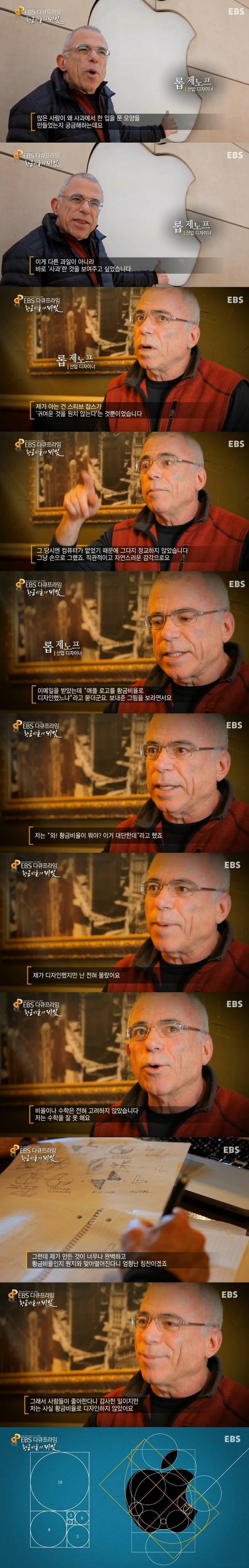 애플 황금비율로고의 비밀 | 인스티즈