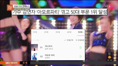 닐로 역주행 사태 진실 | 인스티즈