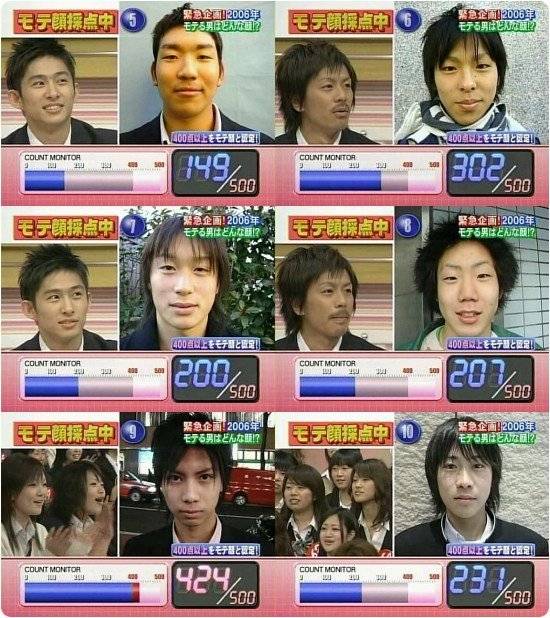 일본 방송에서 일본 남자 고등학생 100명의 얼굴 찍어서 여자애들이 점수매김.jpg ㅋㅋㅋ | 인스티즈