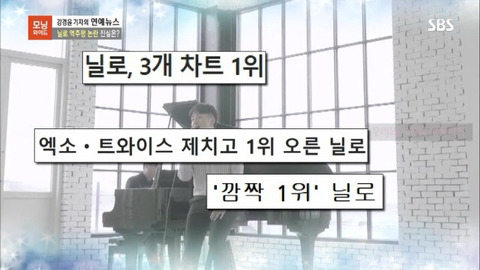 닐로 역주행 사태 진실 | 인스티즈