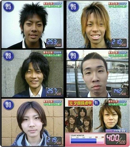 일본 방송에서 일본 남자 고등학생 100명의 얼굴 찍어서 여자애들이 점수매김.jpg ㅋㅋㅋ | 인스티즈