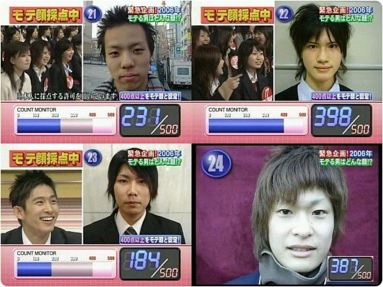 일본 방송에서 일본 남자 고등학생 100명의 얼굴 찍어서 여자애들이 점수매김.jpg ㅋㅋㅋ | 인스티즈