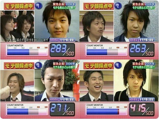 일본 방송에서 일본 남자 고등학생 100명의 얼굴 찍어서 여자애들이 점수매김.jpg ㅋㅋㅋ | 인스티즈