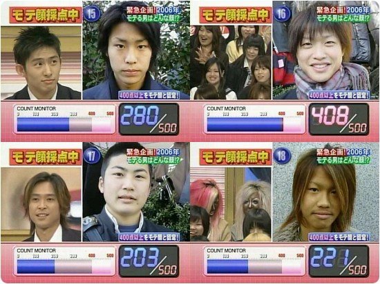 일본 방송에서 일본 남자 고등학생 100명의 얼굴 찍어서 여자애들이 점수매김.jpg ㅋㅋㅋ | 인스티즈