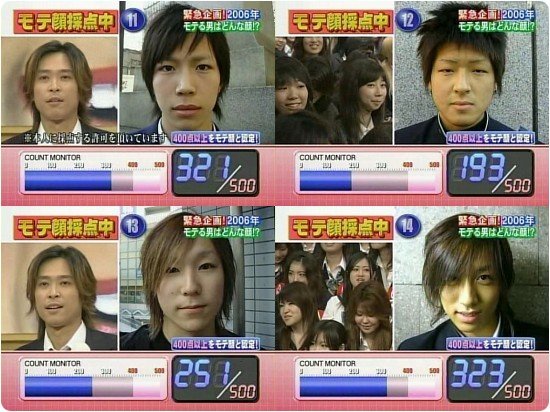 일본 방송에서 일본 남자 고등학생 100명의 얼굴 찍어서 여자애들이 점수매김.jpg ㅋㅋㅋ | 인스티즈