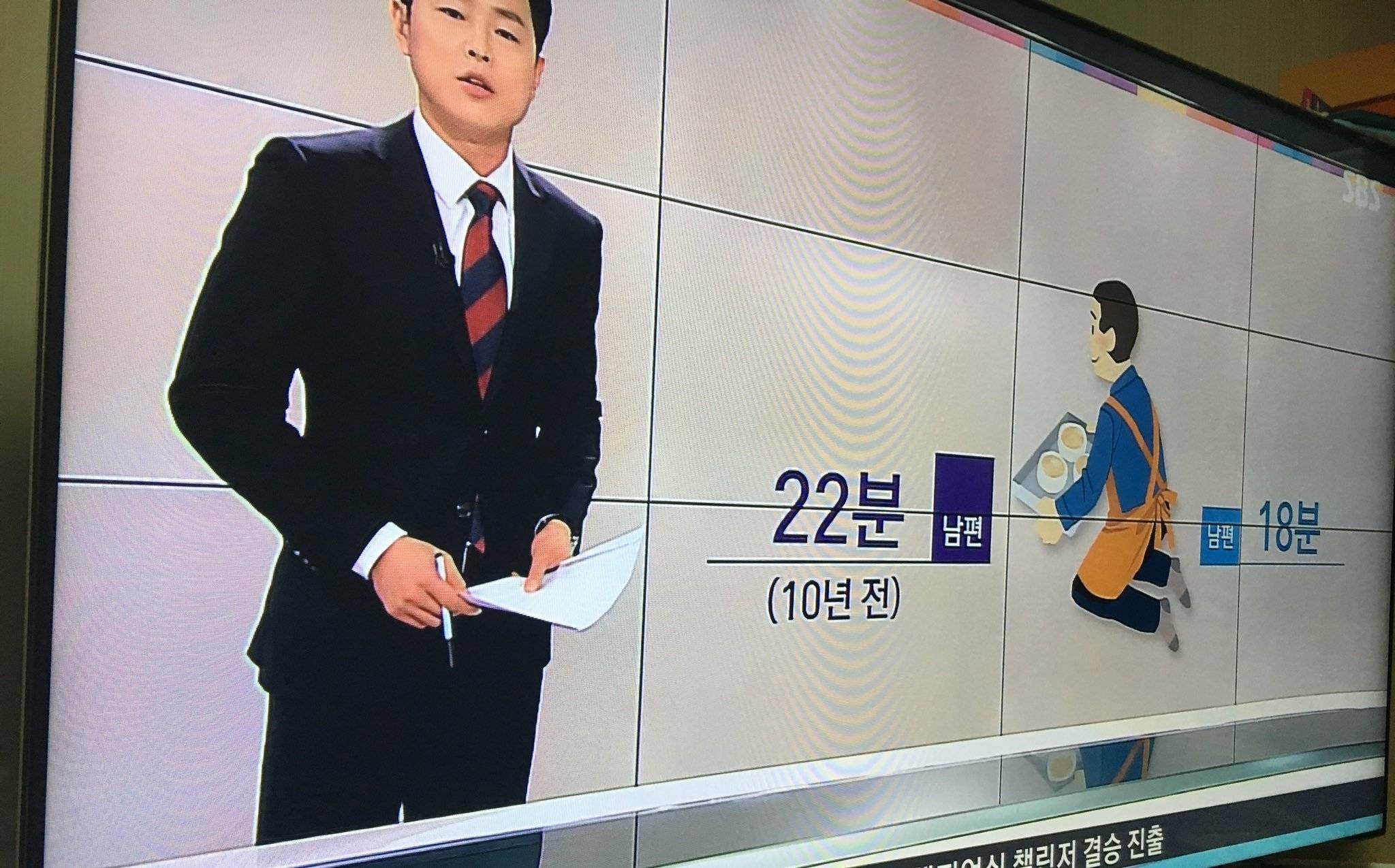 한국남자들의 가사노동시간 | 인스티즈