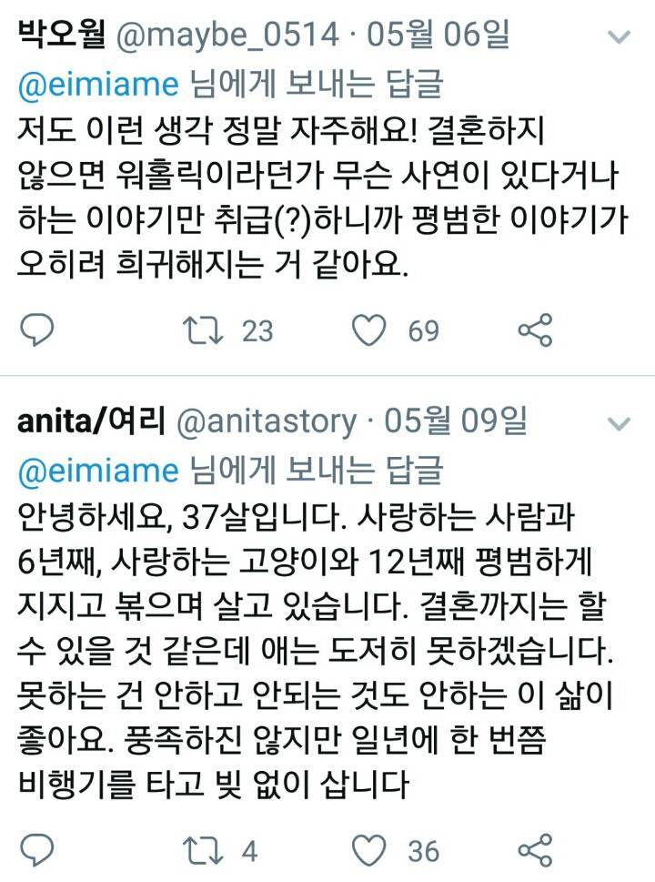 30대 이상 비혼 여성들의 삶 | 인스티즈