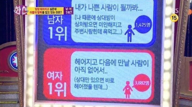 남녀 헤어지지 못하는 이유 | 인스티즈