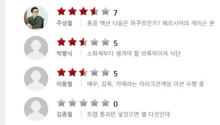 억울한 평론가.jpg | 인스티즈