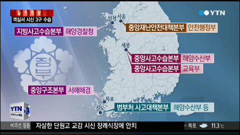 대한민국 국민이면 꼭 읽으세요. 세월호 진실 정리글 7부 | 인스티즈