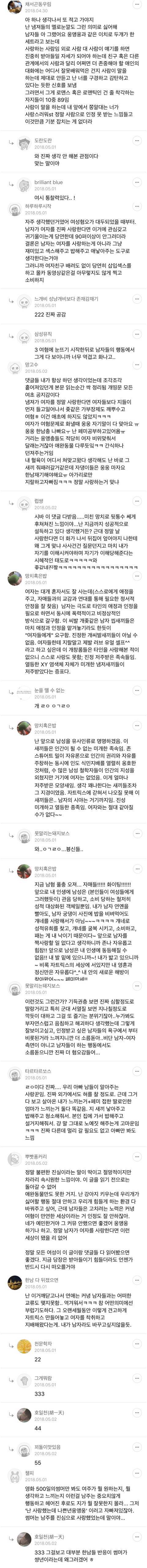 남자는 여자를 사랑하지 않는다. 남자는 남자만 사랑한다.twt 에 달린 띵댓 | 인스티즈