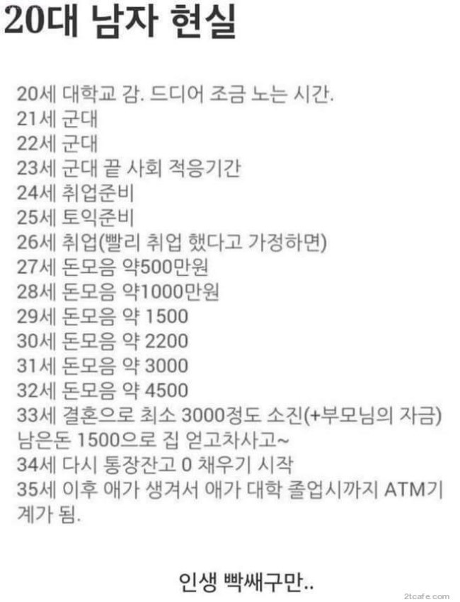 현실적인 대한민국 남자 20~35세까지 과정.jpg | 인스티즈