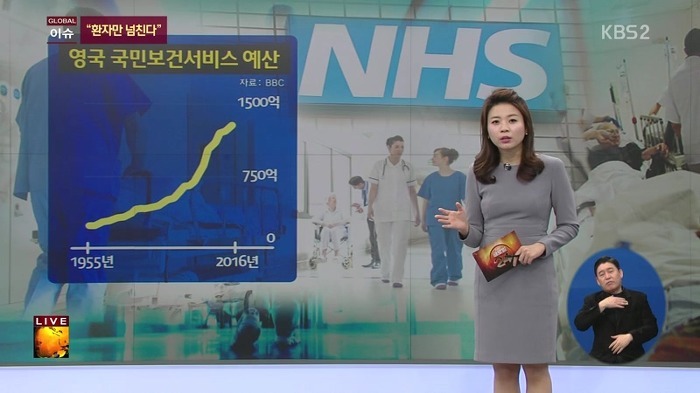 영국의 의료 시스템.jpg | 인스티즈