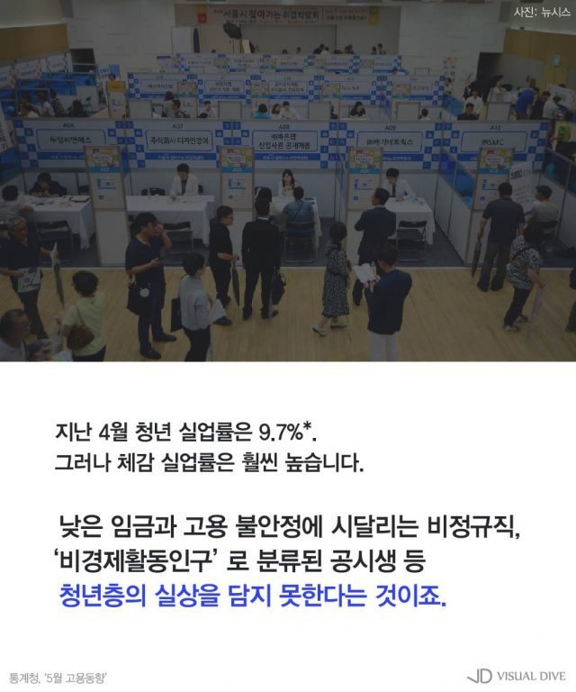 망언으로 돌아보는 청년세대.jpg | 인스티즈