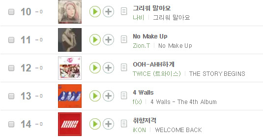 매일 신곡 러쉬속에도 꽉 버티는 트와이스 | 인스티즈