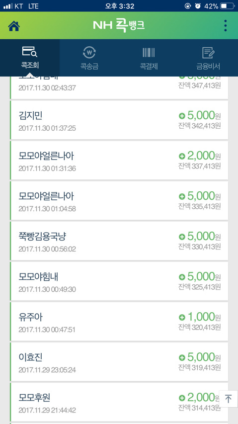 구조햇던 길냥이 모모랑 다른 아가들 입양처 구한대!! | 인스티즈