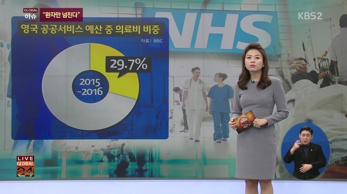 영국의 의료 시스템.jpg | 인스티즈